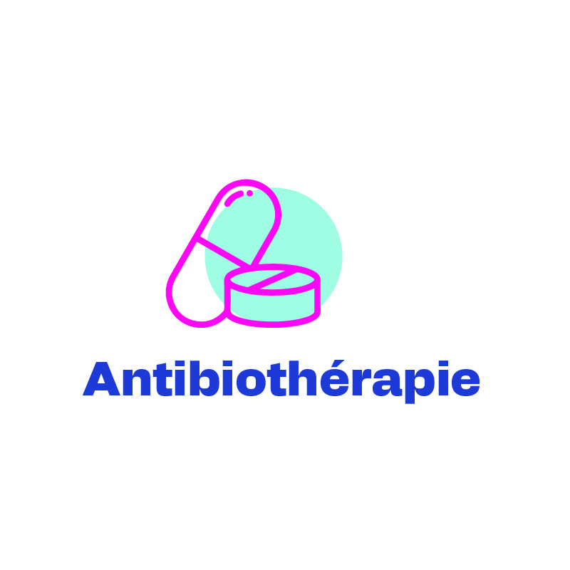 Antibiothérapie - Des solutions ciblées pour un traitement efficace.